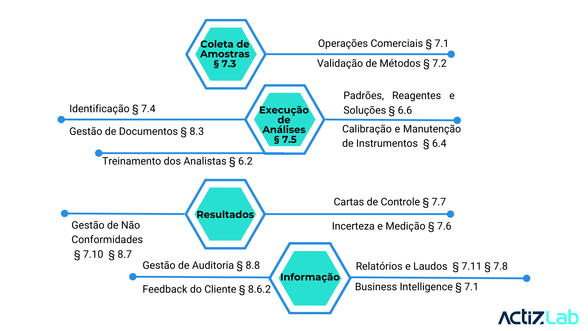 Cópia de MARKETING