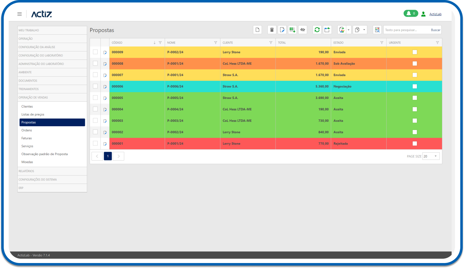 Tela Actiz propostas